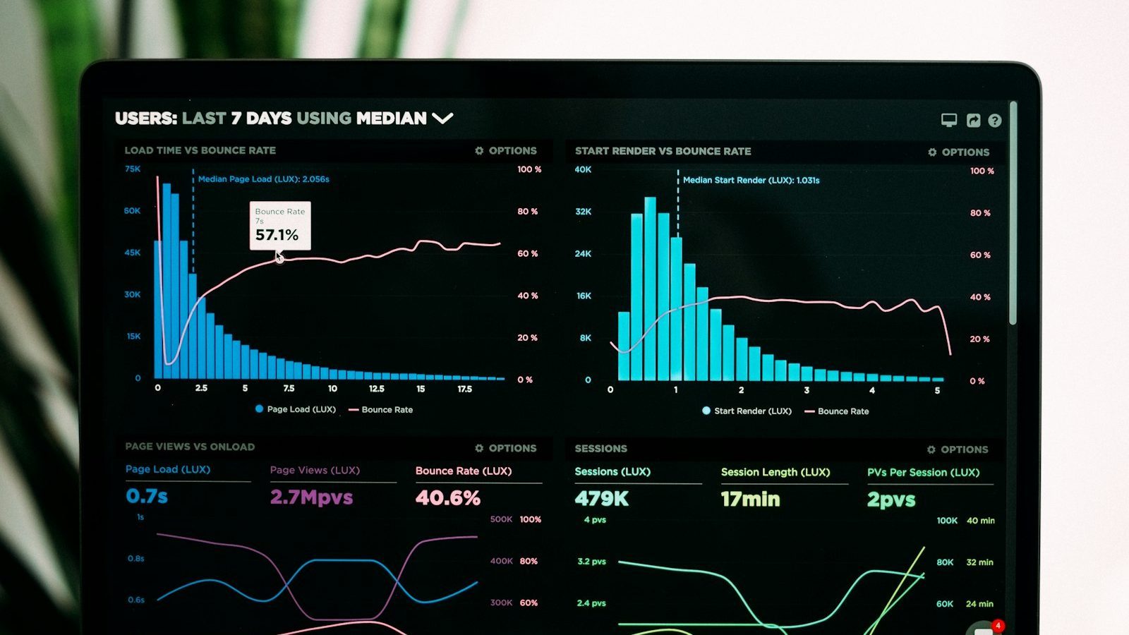 Using a Virtual Career Fair as a Lead-Gen Engine