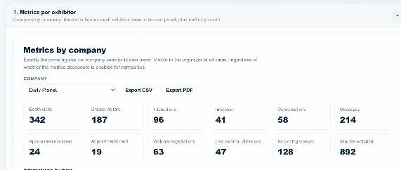 EasyVirtualFair employer engagement report with export options and demo metrics