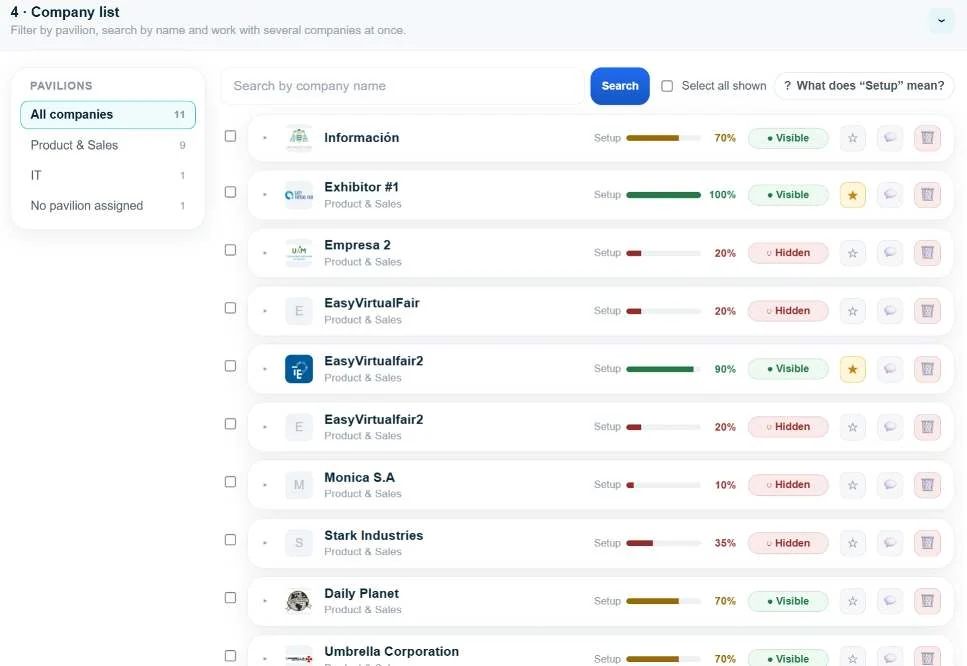 Organizer workspace showing company setup progress, visibility and event management controls